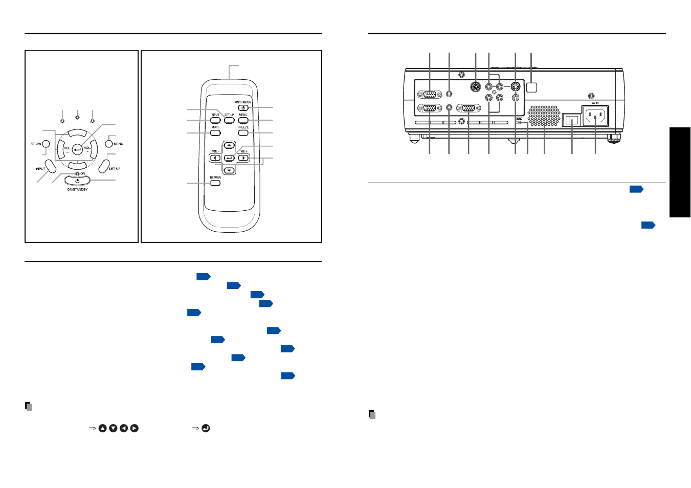 Parts on the rear panel, P.16, P.17 | Preparations | Toshiba TDP-S21 User Manual | Page 9 / 25