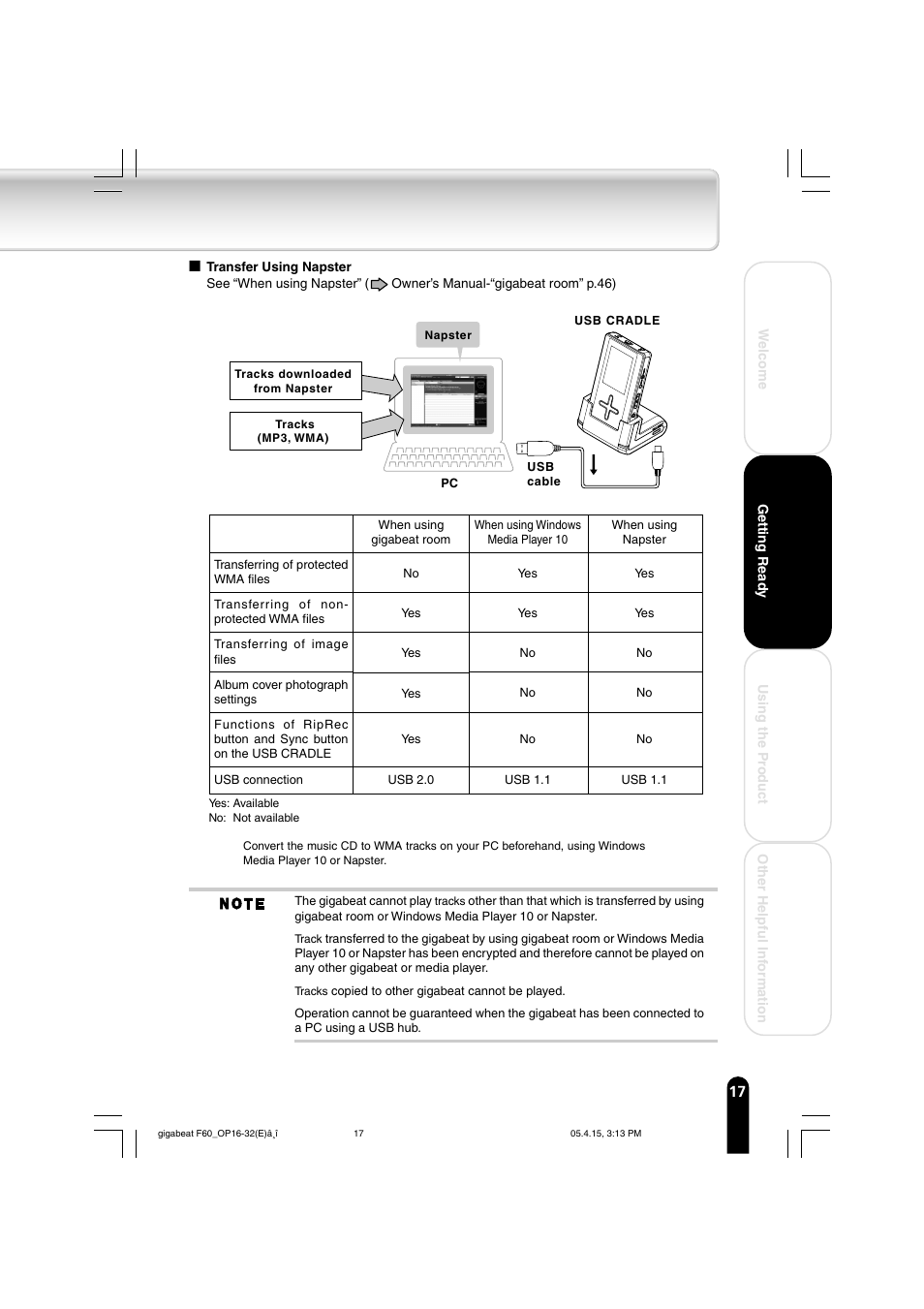 Toshiba MEGF40 User Manual | Page 17 / 75