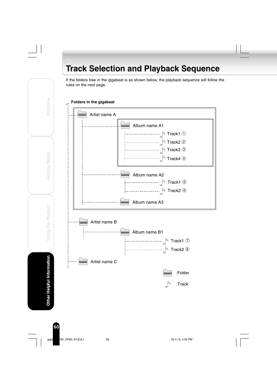 Track selection and playback sequence | Toshiba MEGF40 User Manual | Page 60 / 75