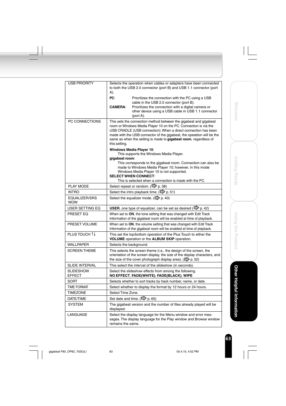 Toshiba MEGF40 User Manual | Page 63 / 75