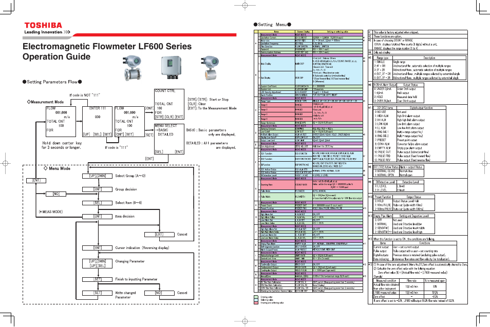 Toshiba LF600 User Manual | 2 pages