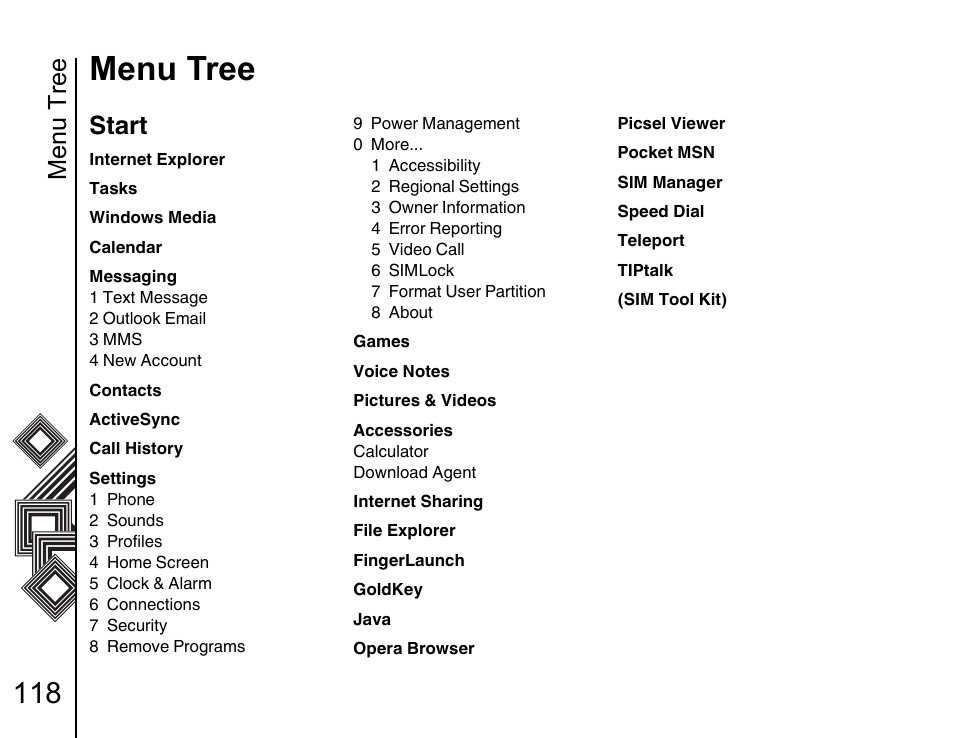 Menu tree 118, Menu tree, Start | Toshiba G500 User Manual | Page 119 / 123