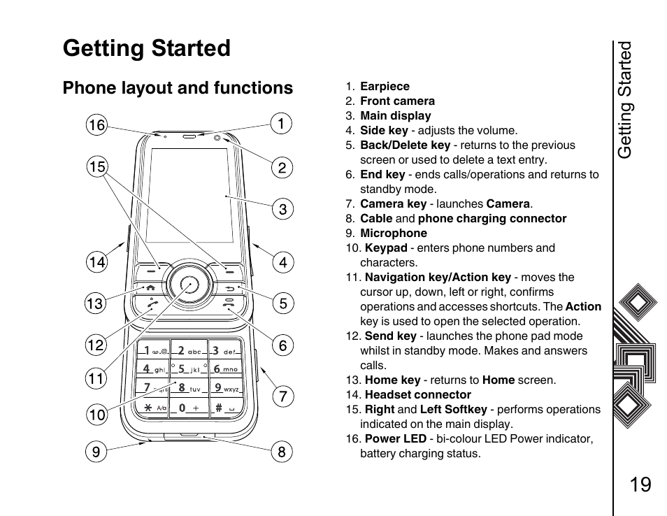 Phone layout and functions 19, Getting started, Phone layout and functions | Toshiba G500 User Manual | Page 20 / 123