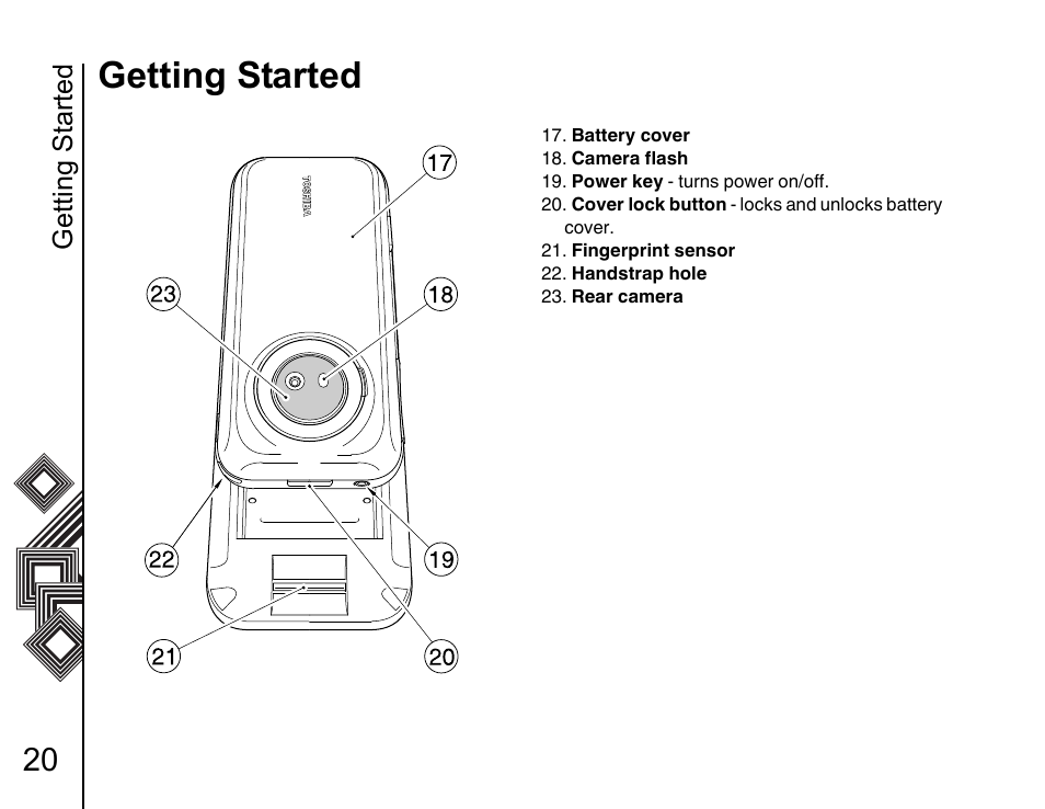 Getting started | Toshiba G500 User Manual | Page 21 / 123