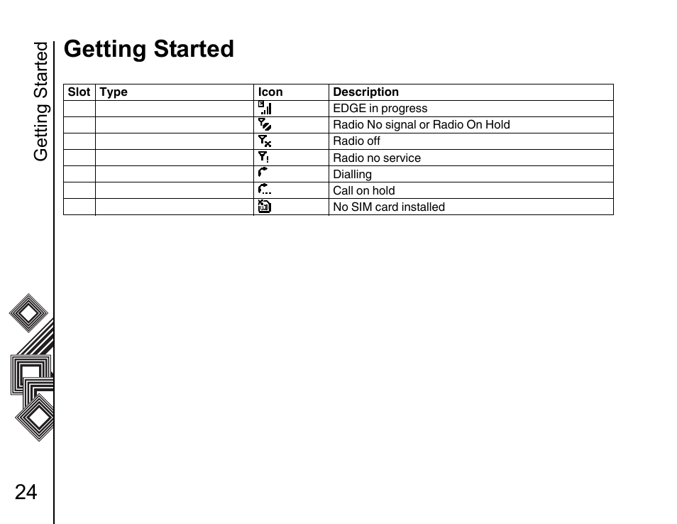 Getting started | Toshiba G500 User Manual | Page 25 / 123