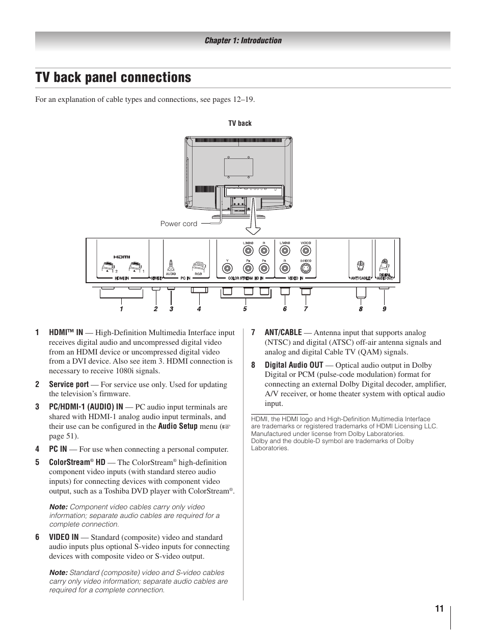 Tv back panel connections | Toshiba 22AV500U User Manual | Page 11 / 60
