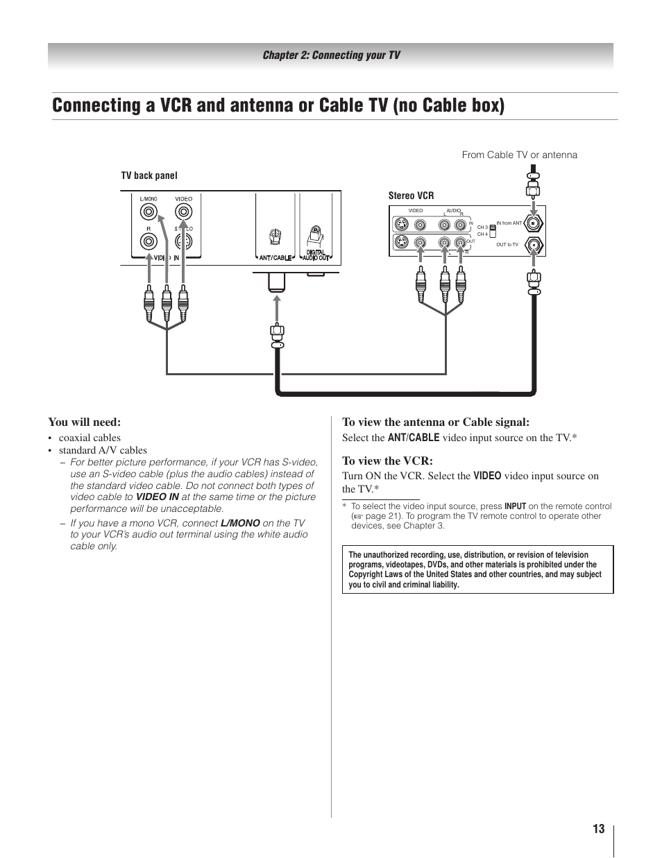 You will need | Toshiba 22AV500U User Manual | Page 13 / 60