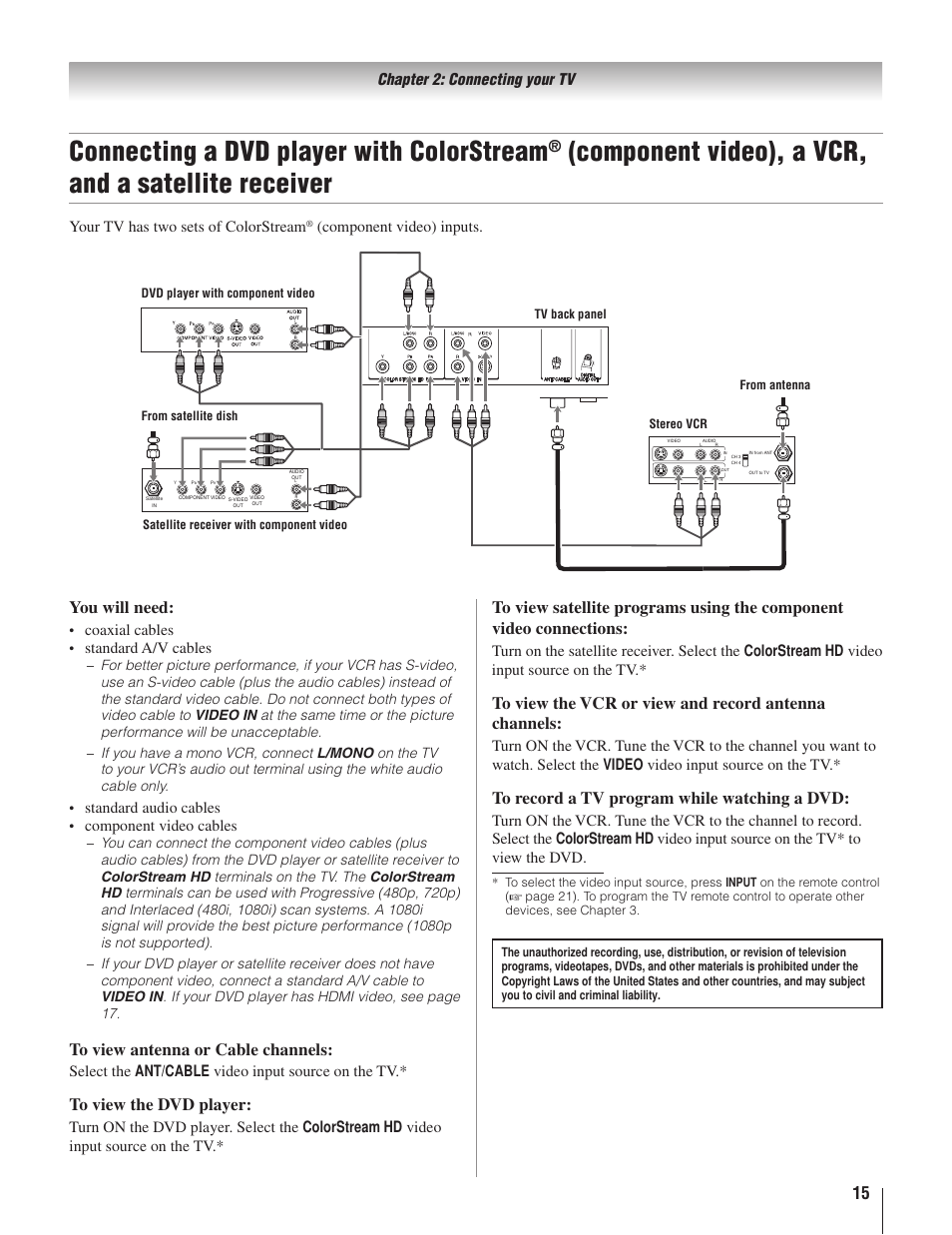 Connecting a dvd player with colorstream, Component video), a vcr, and a satellite receiver, You will need | Toshiba 22AV500U User Manual | Page 15 / 60