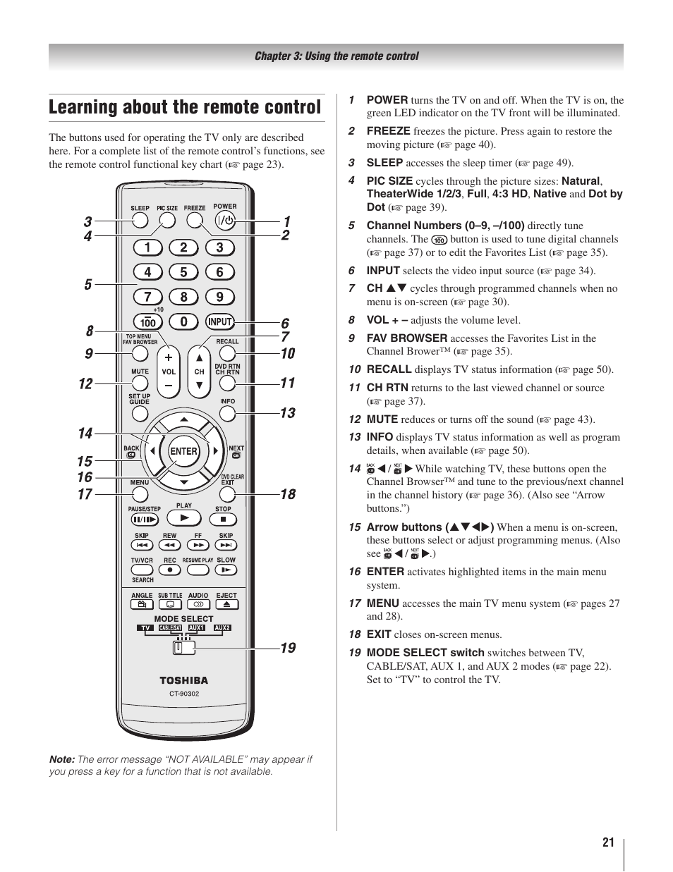 Learning about the remote control | Toshiba 22AV500U User Manual | Page 21 / 60