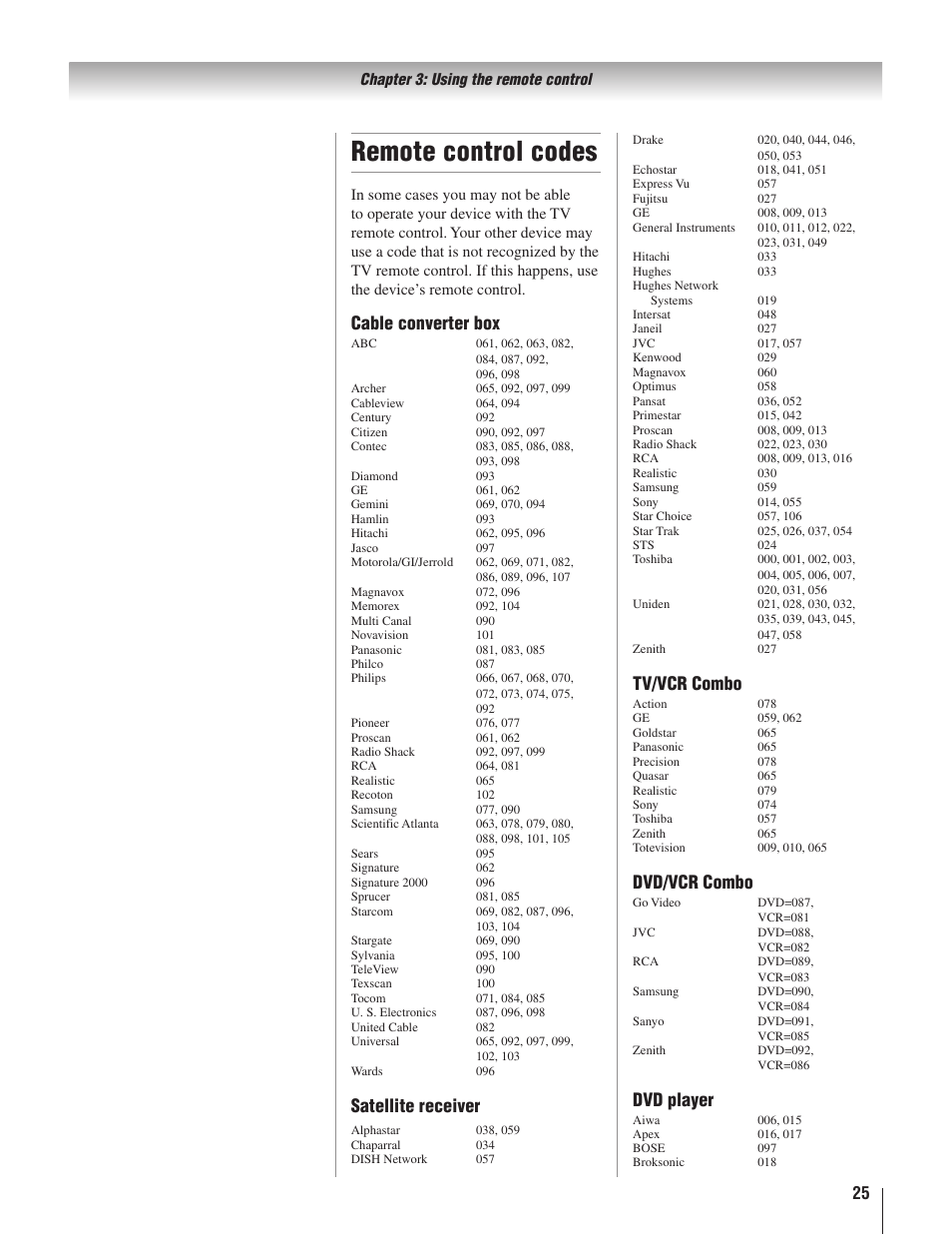 Remote control codes, Cable converter box, Satellite receiver | Tv/vcr combo, Dvd/vcr combo, Dvd player | Toshiba 22AV500U User Manual | Page 25 / 60