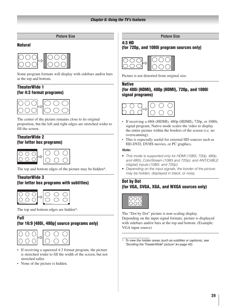 Toshiba 22AV500U User Manual | Page 39 / 60