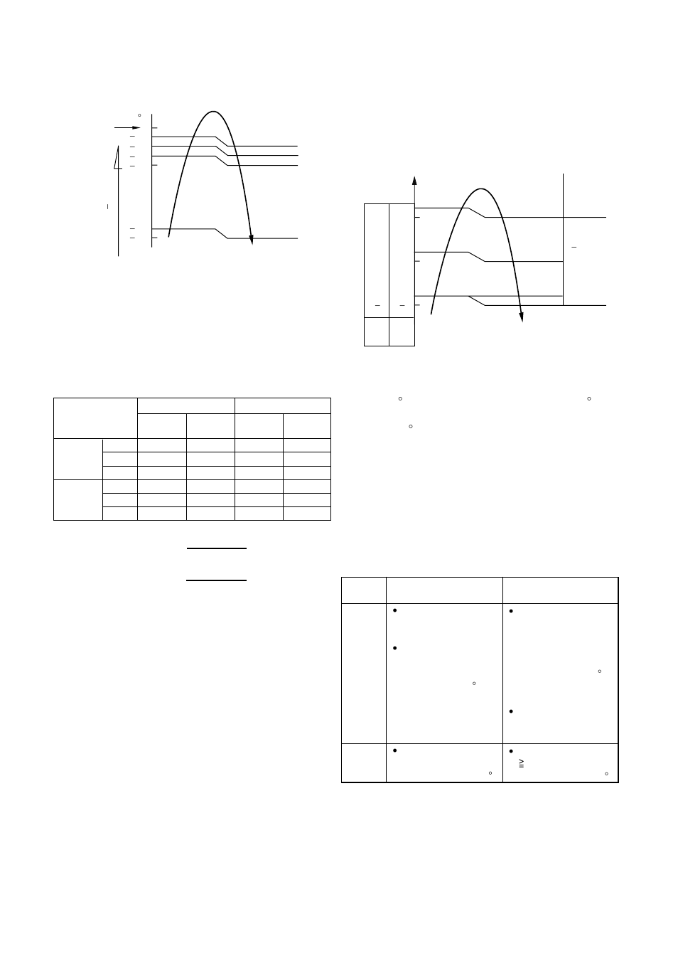 4. cool air discharge preventive control | Toshiba RAV-SM800XT-E User Manual | Page 25 / 88