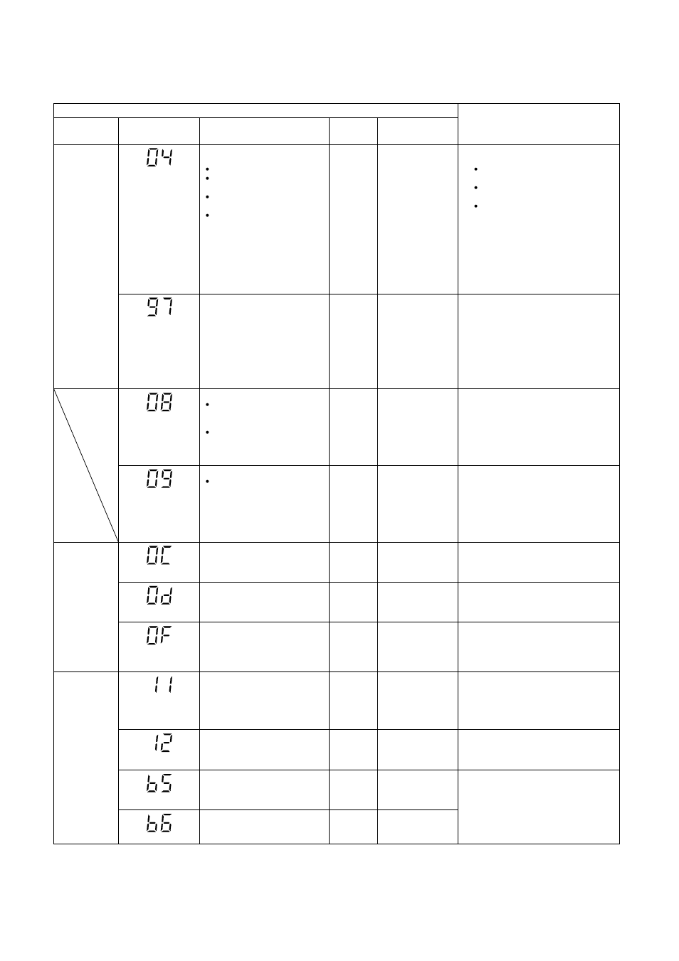 Table 10-2-2, No display in the setting at shipment | Toshiba RAV-SM800XT-E User Manual | Page 51 / 88