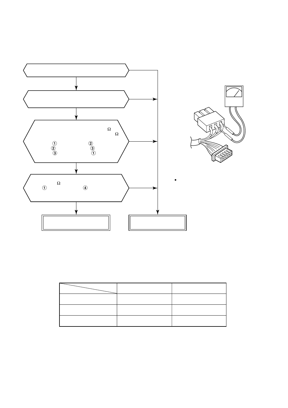 3. troubleshooting for each check code [1a error | Toshiba RAV-SM800XT-E User Manual | Page 53 / 88