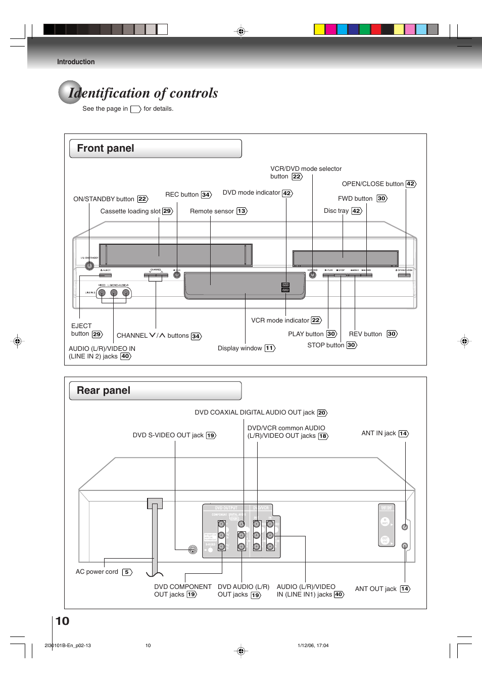 Identification of controls, Front panel rear panel | Toshiba DVD Video Player SD-V394SU User Manual | Page 10 / 72