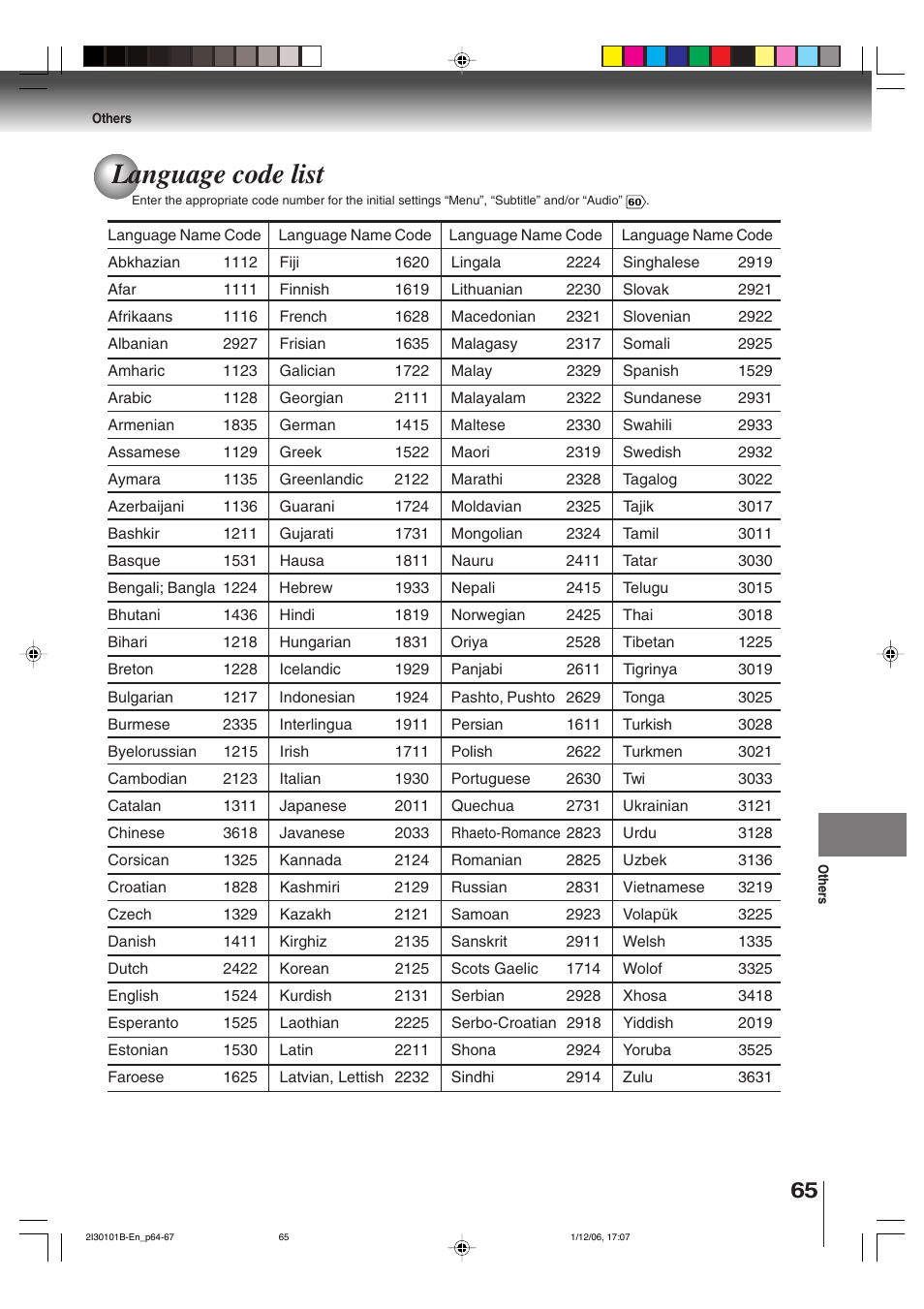 Language code list | Toshiba DVD Video Player SD-V394SU User Manual | Page 65 / 72
