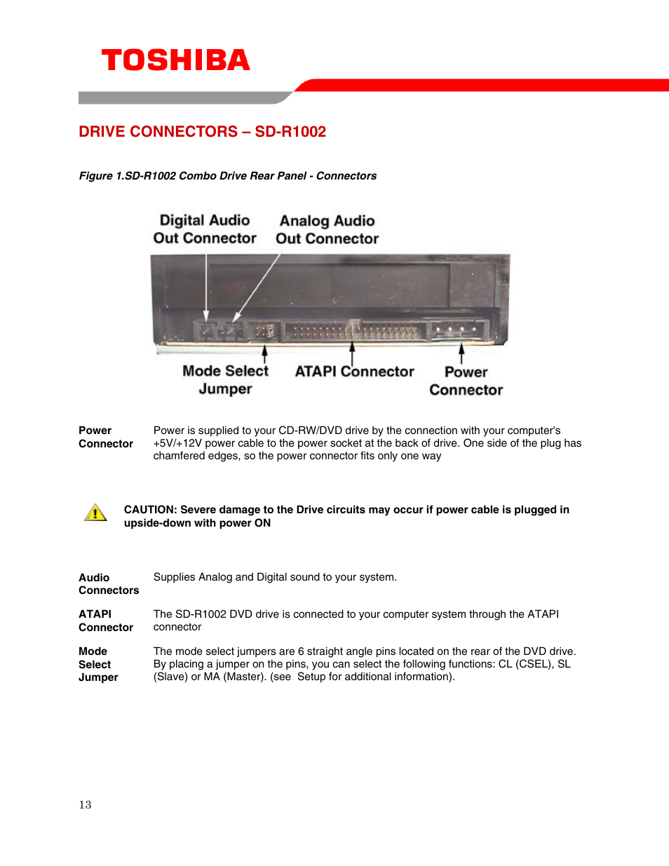 Drive connectors – sd-r1002 | Toshiba SD-R1002 User Manual | Page 15 / 16