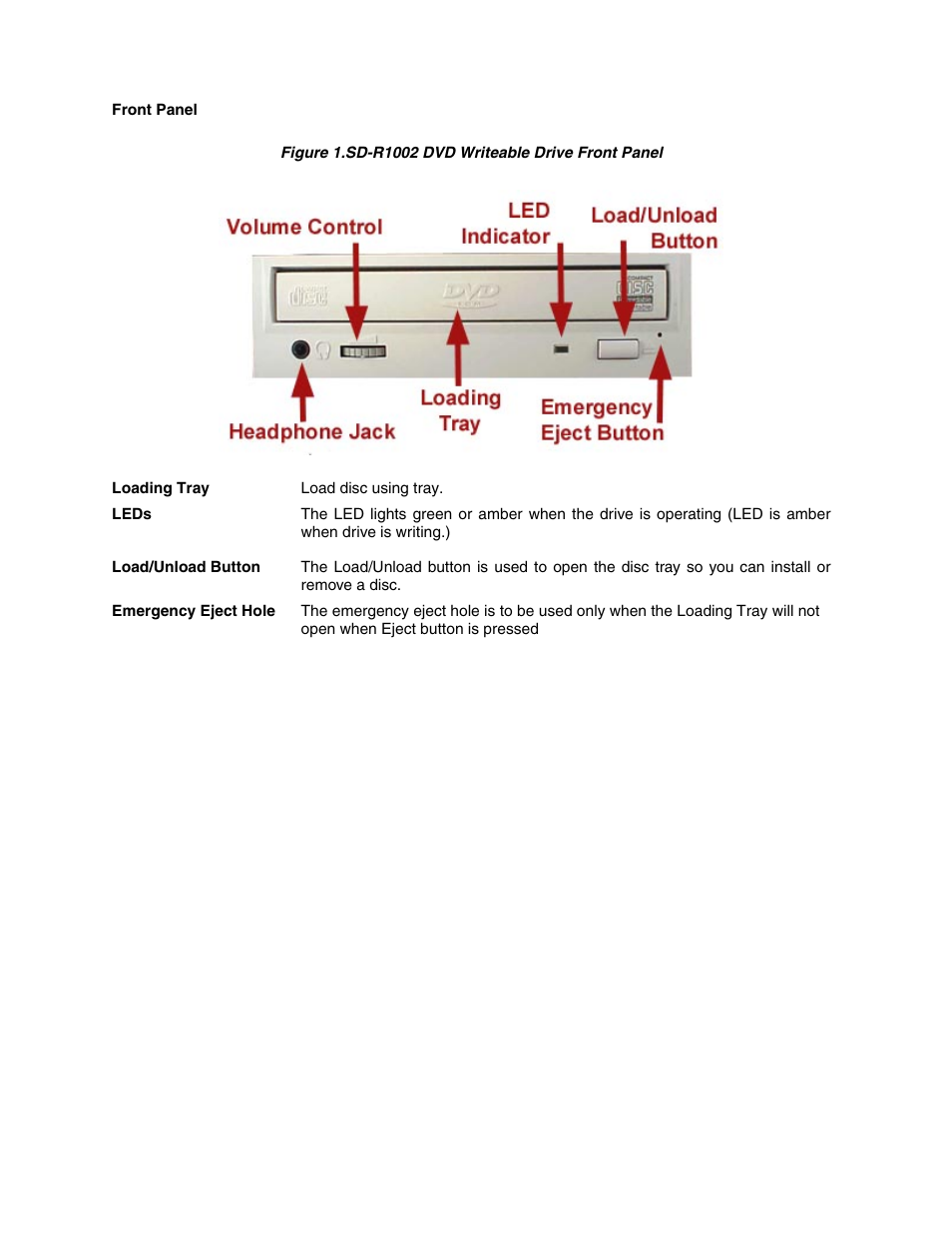 Toshiba SD-R1002 User Manual | Page 4 / 16