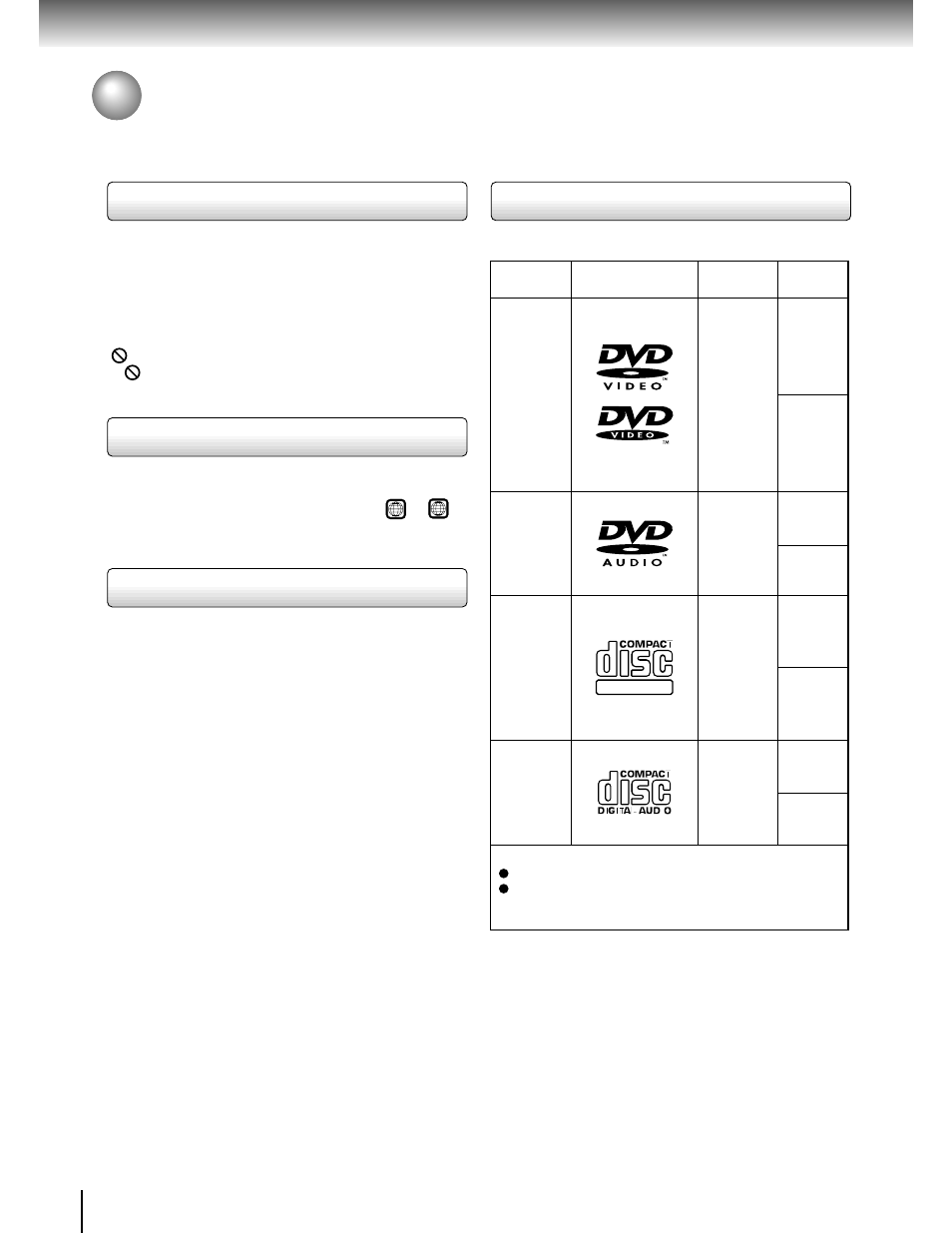 About this owner’s manual, On video cds, Playable discs | Toshiba SD-9200 User Manual | Page 10 / 70