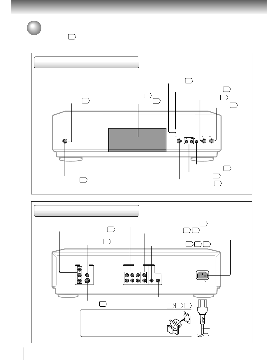 Identification of controls, Front panel rear panel, Introduction | Power indicator, Open/close button, Stop button, Video on indicator, Direct audio indicator, Play button power button, Disc tray /dvd display skip buttons | Toshiba SD-9200 User Manual | Page 12 / 70