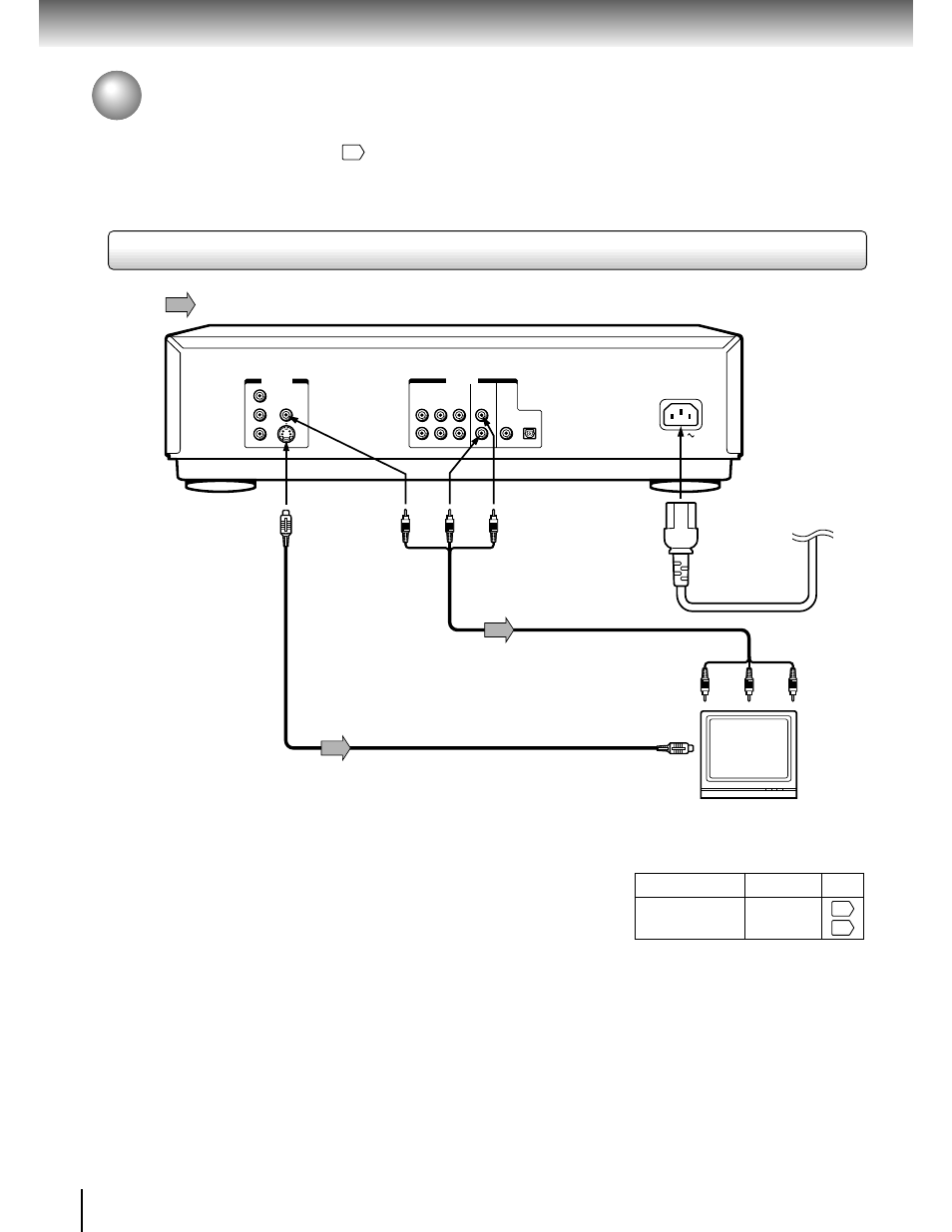 Connecting to a tv, Connections, For details of output sound, see | Make the following setting | Toshiba SD-9200 User Manual | Page 17 / 70
