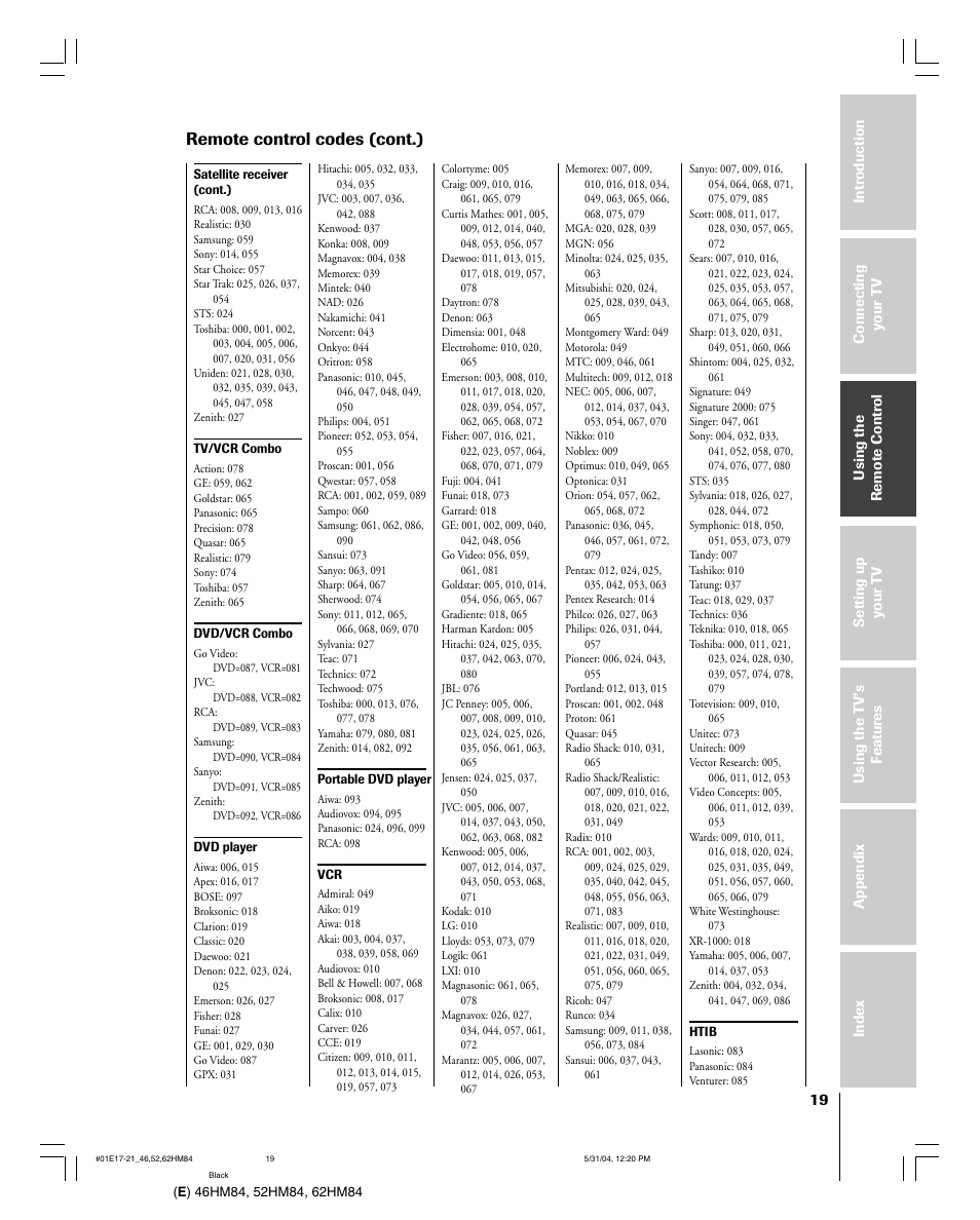 Remote control codes (cont.) | Toshiba 52HM84 User Manual | Page 19 / 68