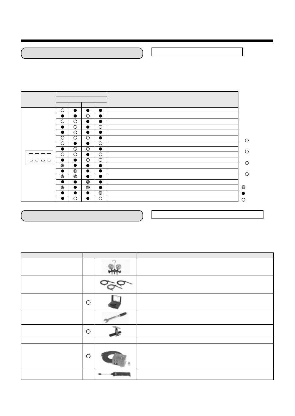 Useful functions (sm800at-e only), Installation/servicing tools, Final installation checks | Toshiba RAM-SM560BT-E User Manual | Page 108 / 110