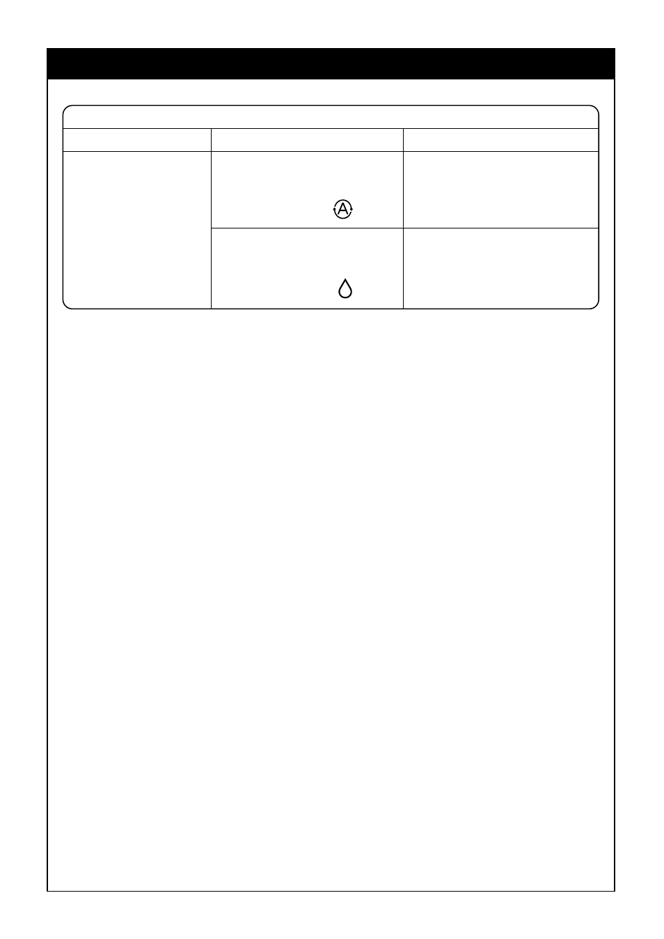 Auto, Dry) | Toshiba RAM-SM560BT-E User Manual | Page 65 / 110