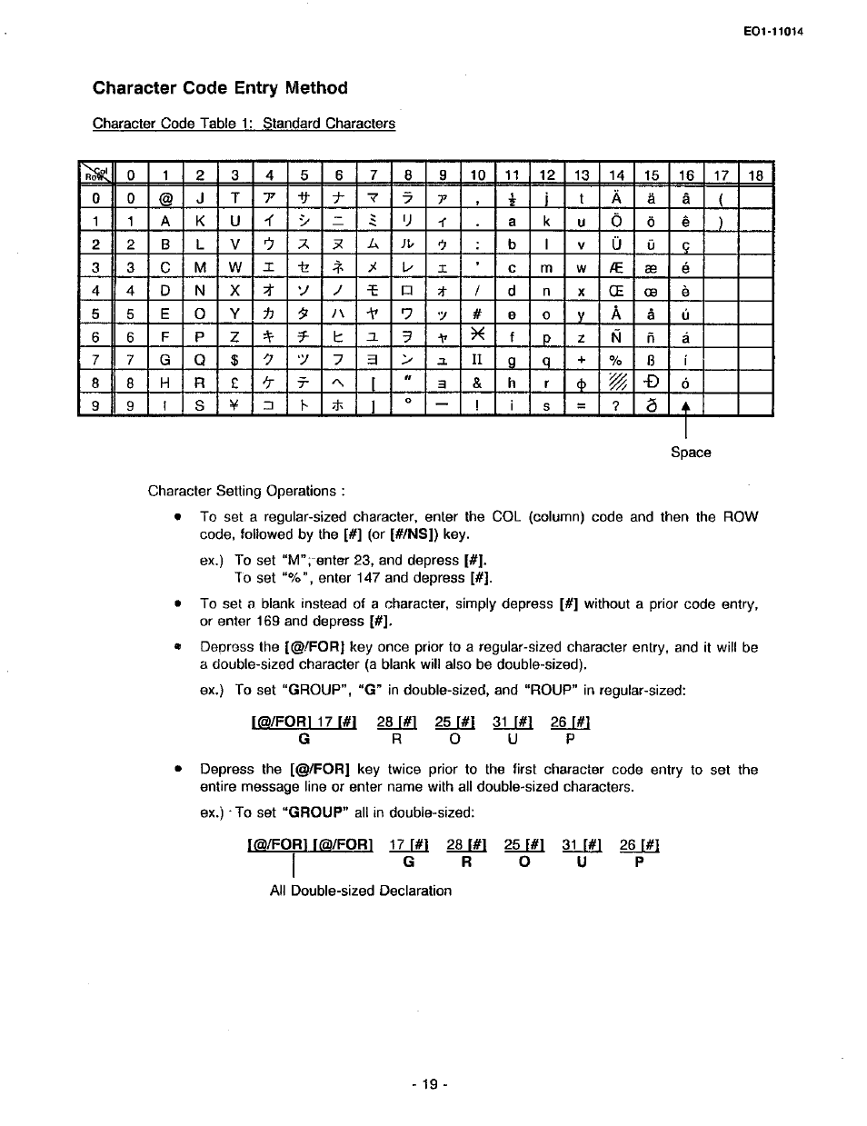Character code entry method | Toshiba TEC MA-1400-100 User Manual | Page 25 / 96