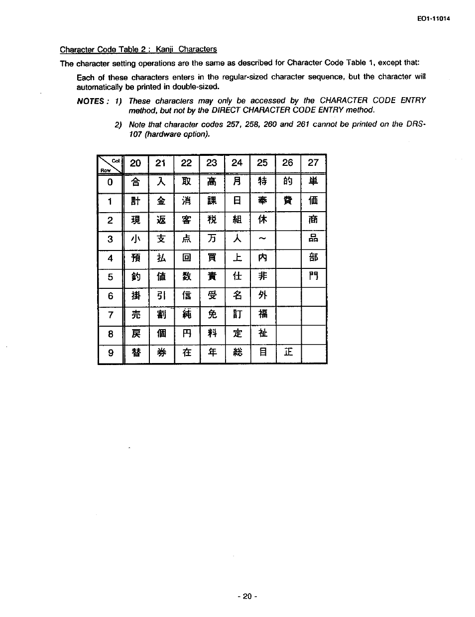 Toshiba TEC MA-1400-100 User Manual | Page 26 / 96