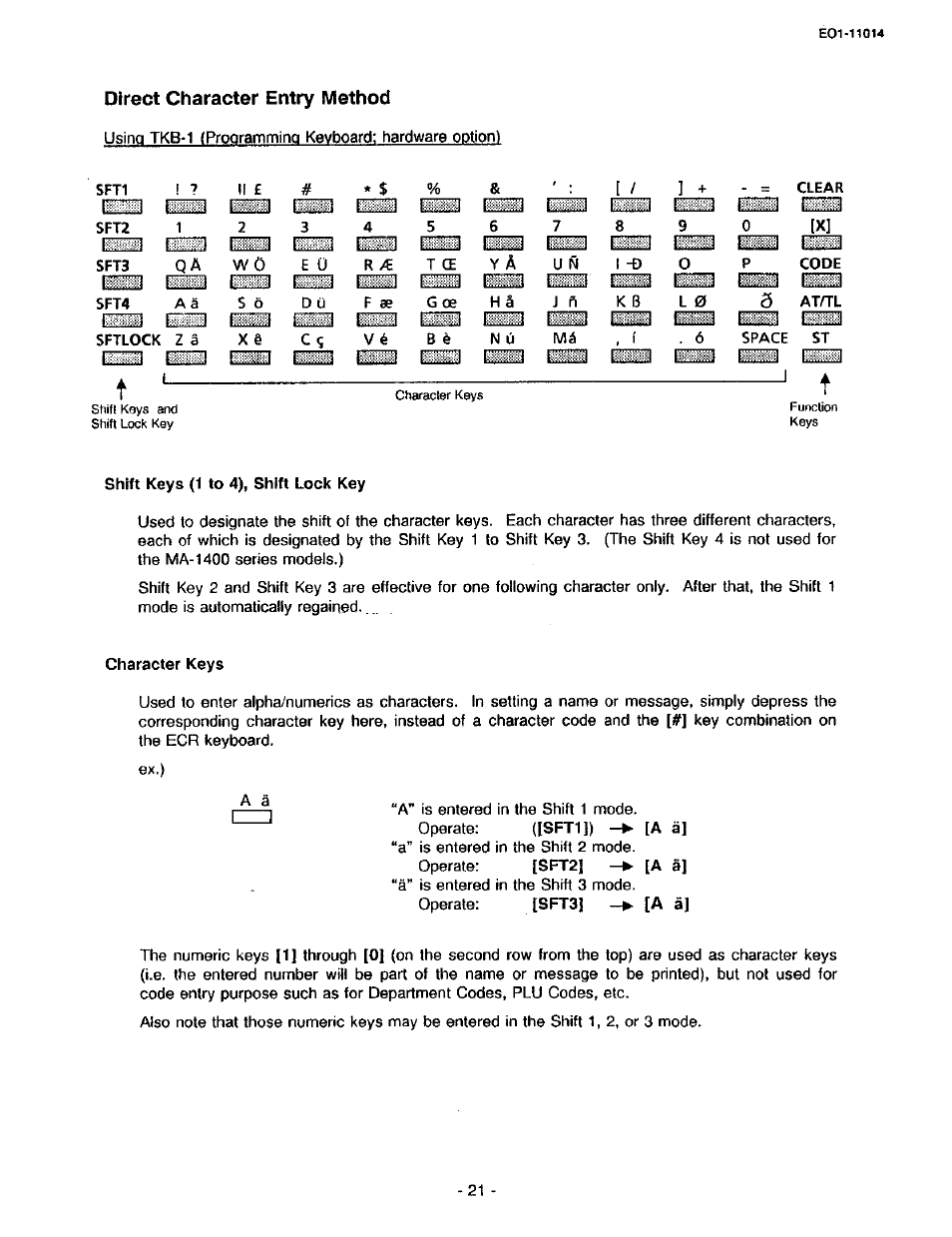 Toshiba TEC MA-1400-100 User Manual | Page 27 / 96