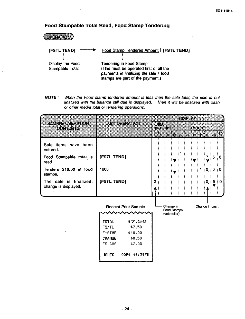 Food stampable total read, food stamp tendering | Toshiba TEC MA-1400-100 User Manual | Page 30 / 96