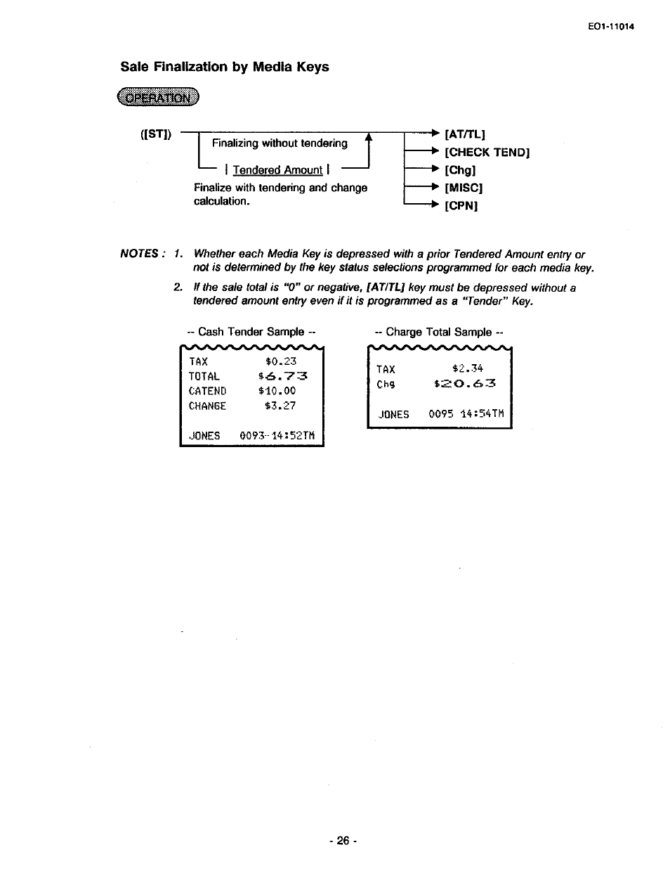 Sale finalization by media keys | Toshiba TEC MA-1400-100 User Manual | Page 32 / 96