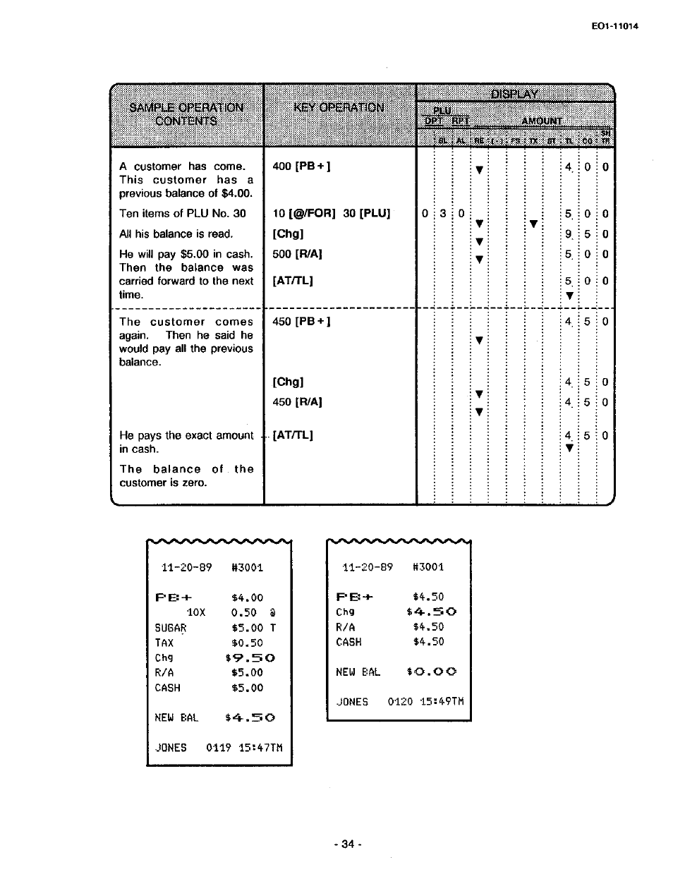 Tax chg, Cash new bal | Toshiba TEC MA-1400-100 User Manual | Page 40 / 96