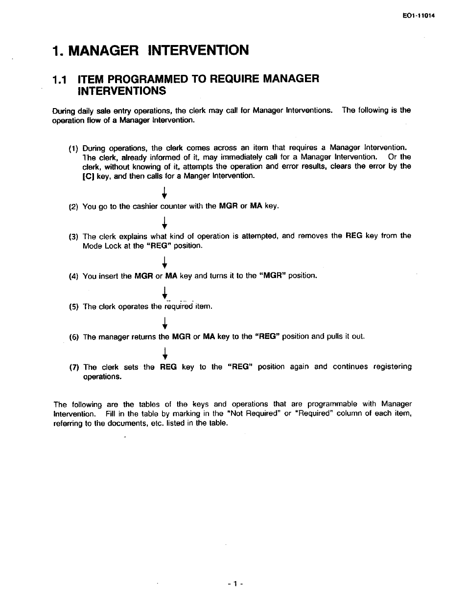 Manager intervention, 1 item programmed to require manager interventions, Items programmed to require manager intervention | Toshiba TEC MA-1400-100 User Manual | Page 53 / 96