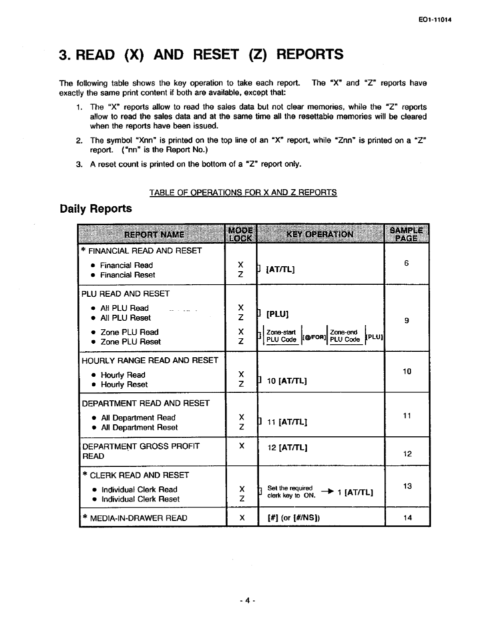 Daily reports, Read (x) and reset (z) reports | Toshiba TEC MA-1400-100 User Manual | Page 56 / 96