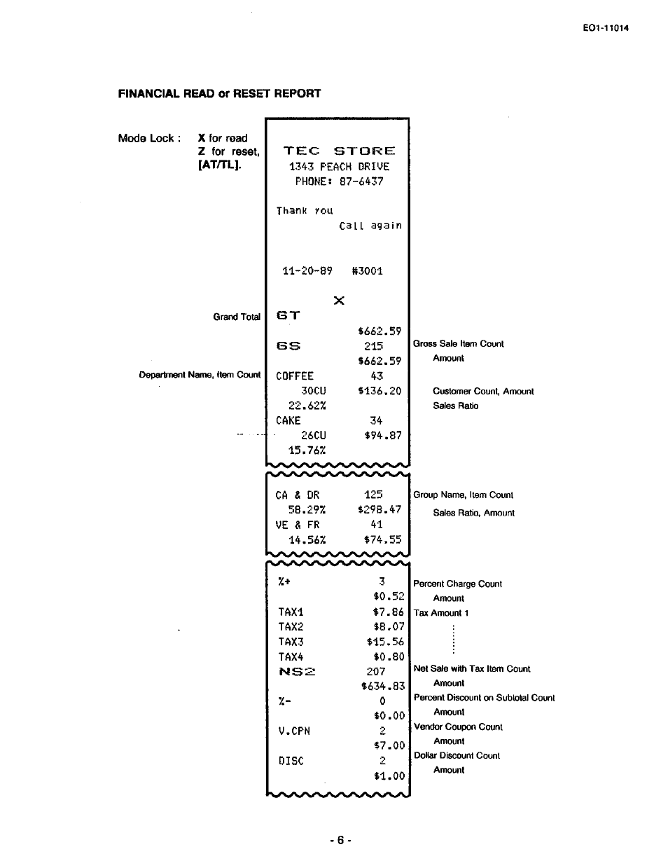 Toshiba TEC MA-1400-100 User Manual | Page 58 / 96