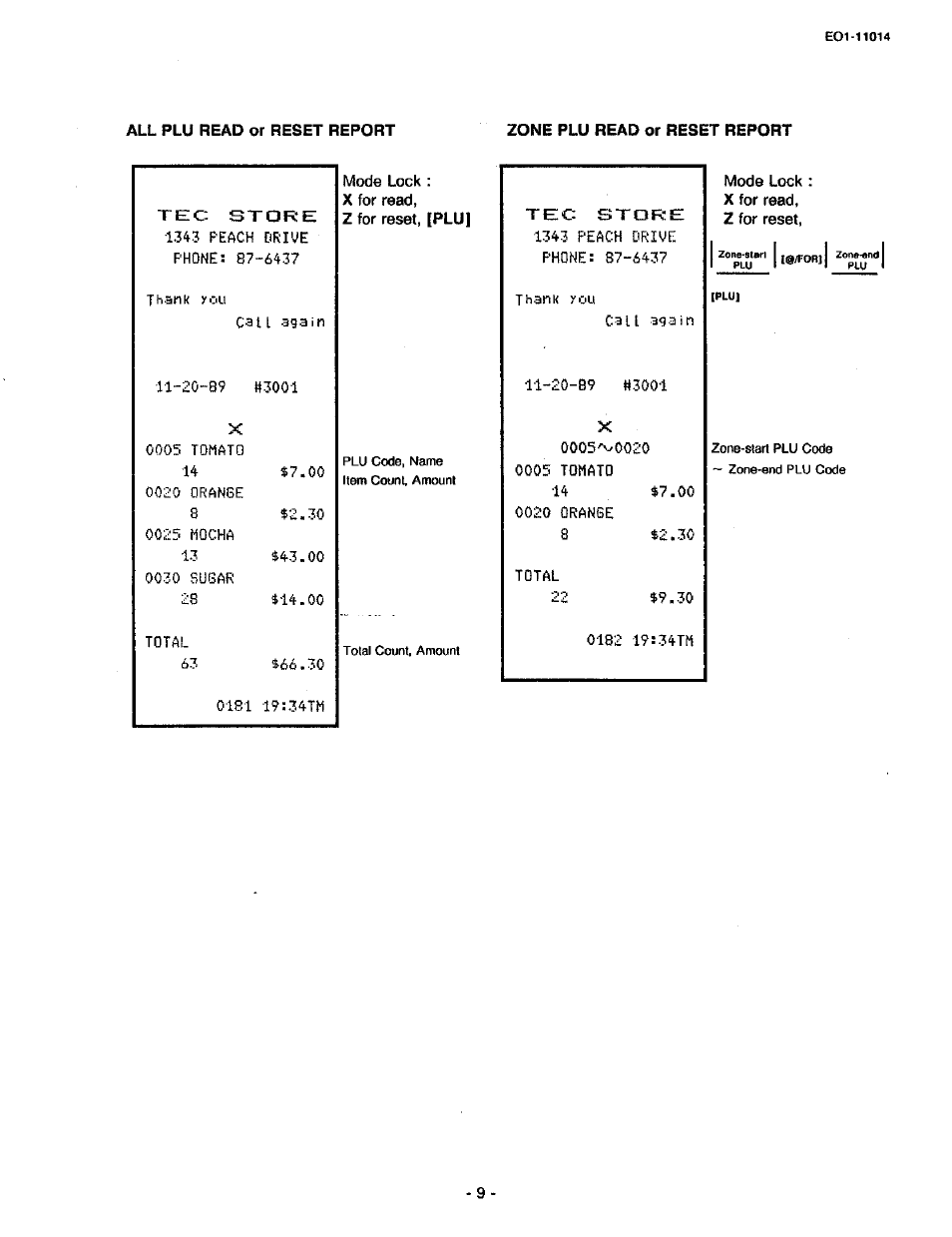 Toshiba TEC MA-1400-100 User Manual | Page 61 / 96