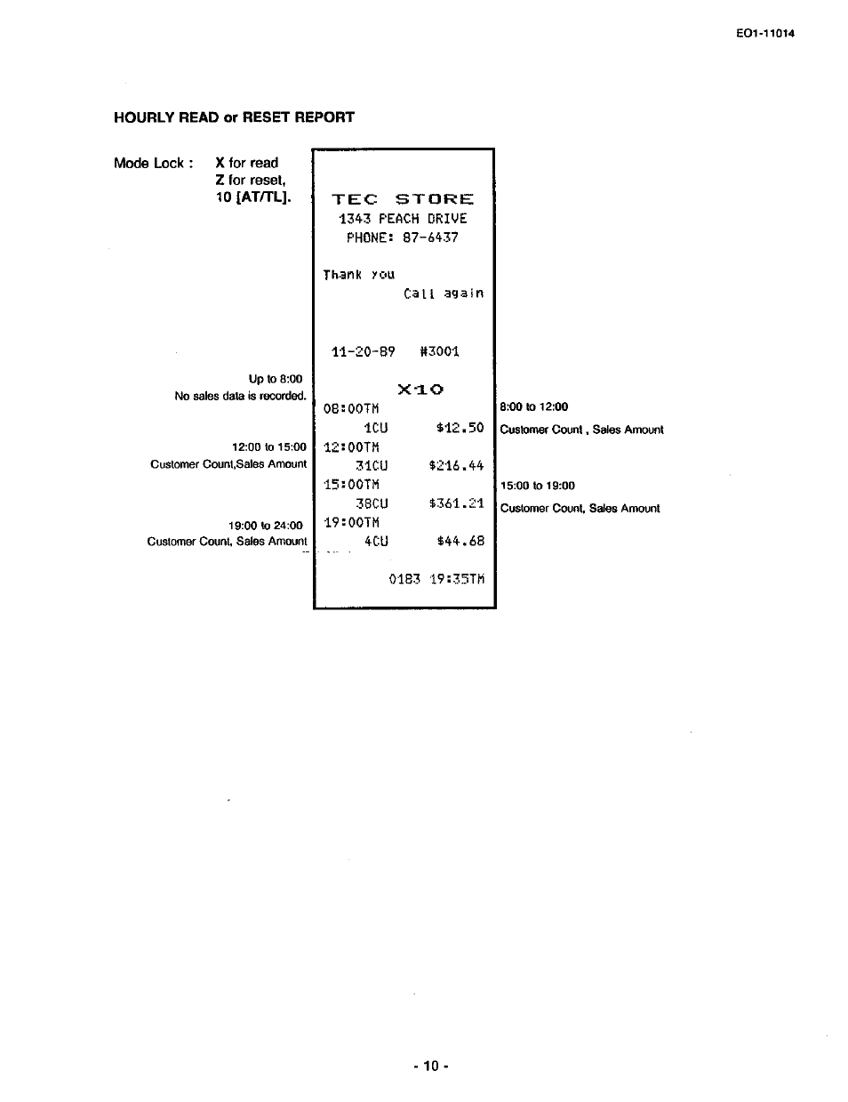 Teic, X-io | Toshiba TEC MA-1400-100 User Manual | Page 62 / 96