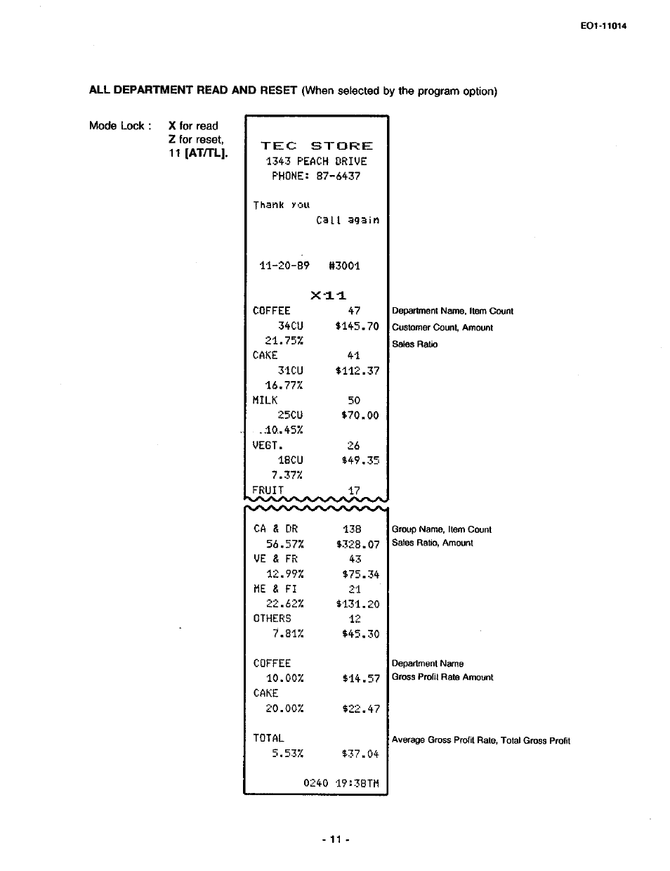 Toshiba TEC MA-1400-100 User Manual | Page 63 / 96