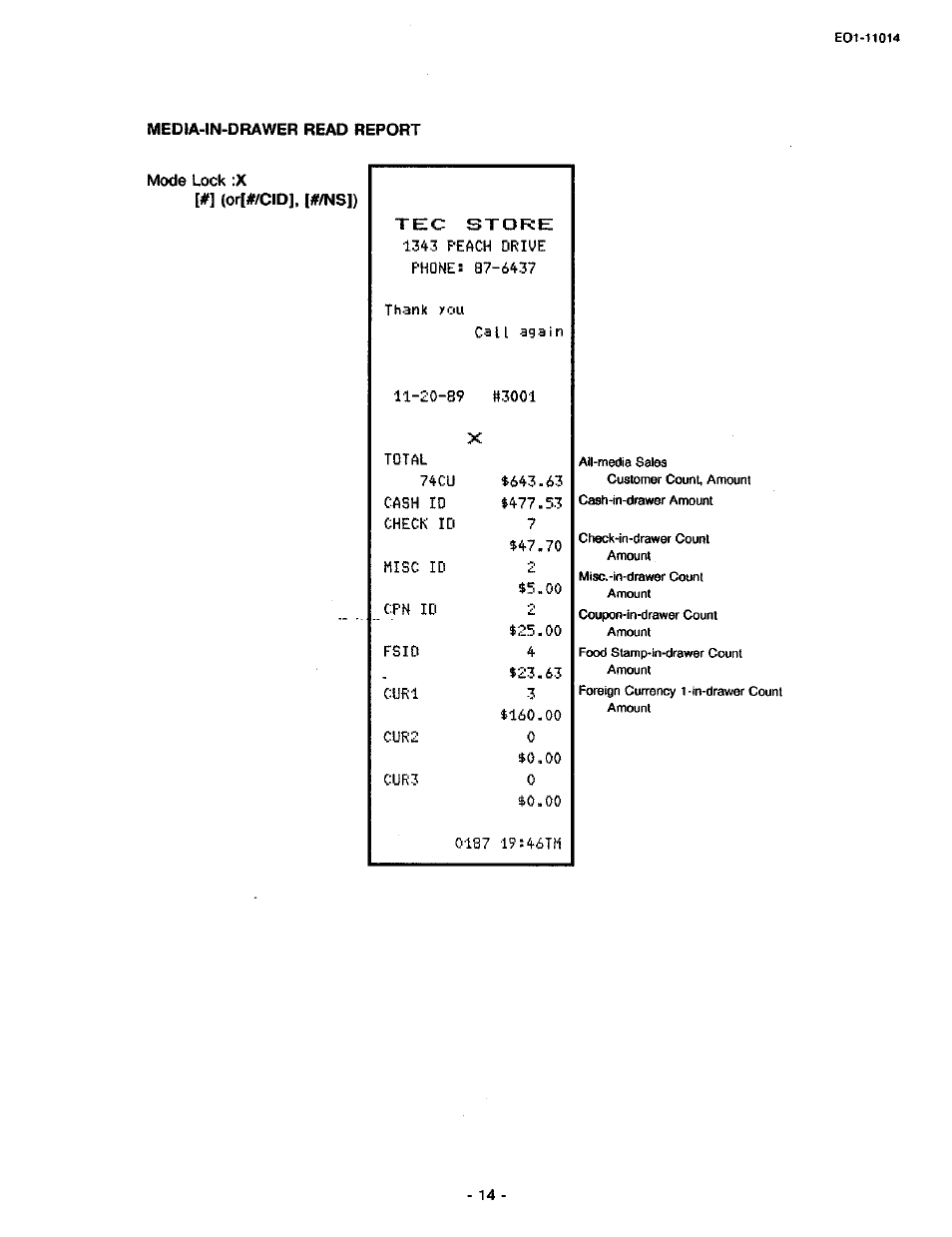 Toshiba TEC MA-1400-100 User Manual | Page 66 / 96