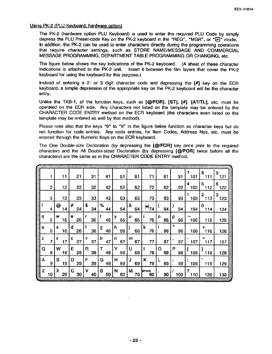 Toshiba TEC MA-1400-100 User Manual | Page 75 / 96