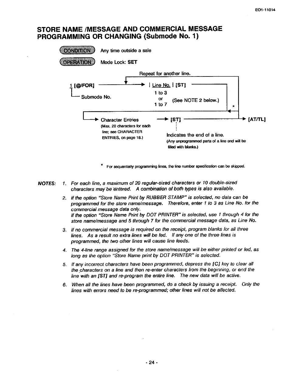 Toshiba TEC MA-1400-100 User Manual | Page 76 / 96