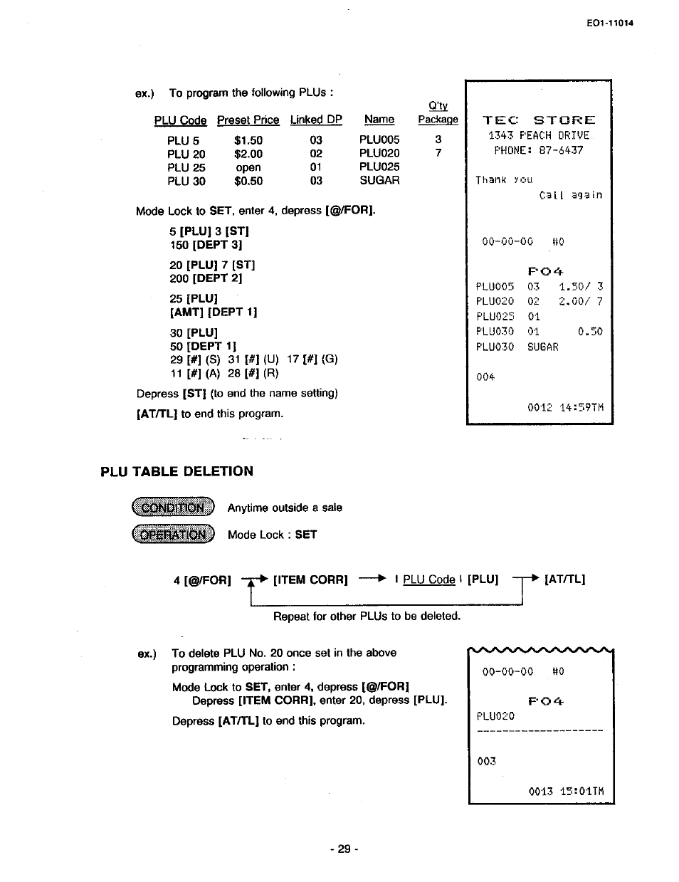 Toshiba TEC MA-1400-100 User Manual | Page 81 / 96