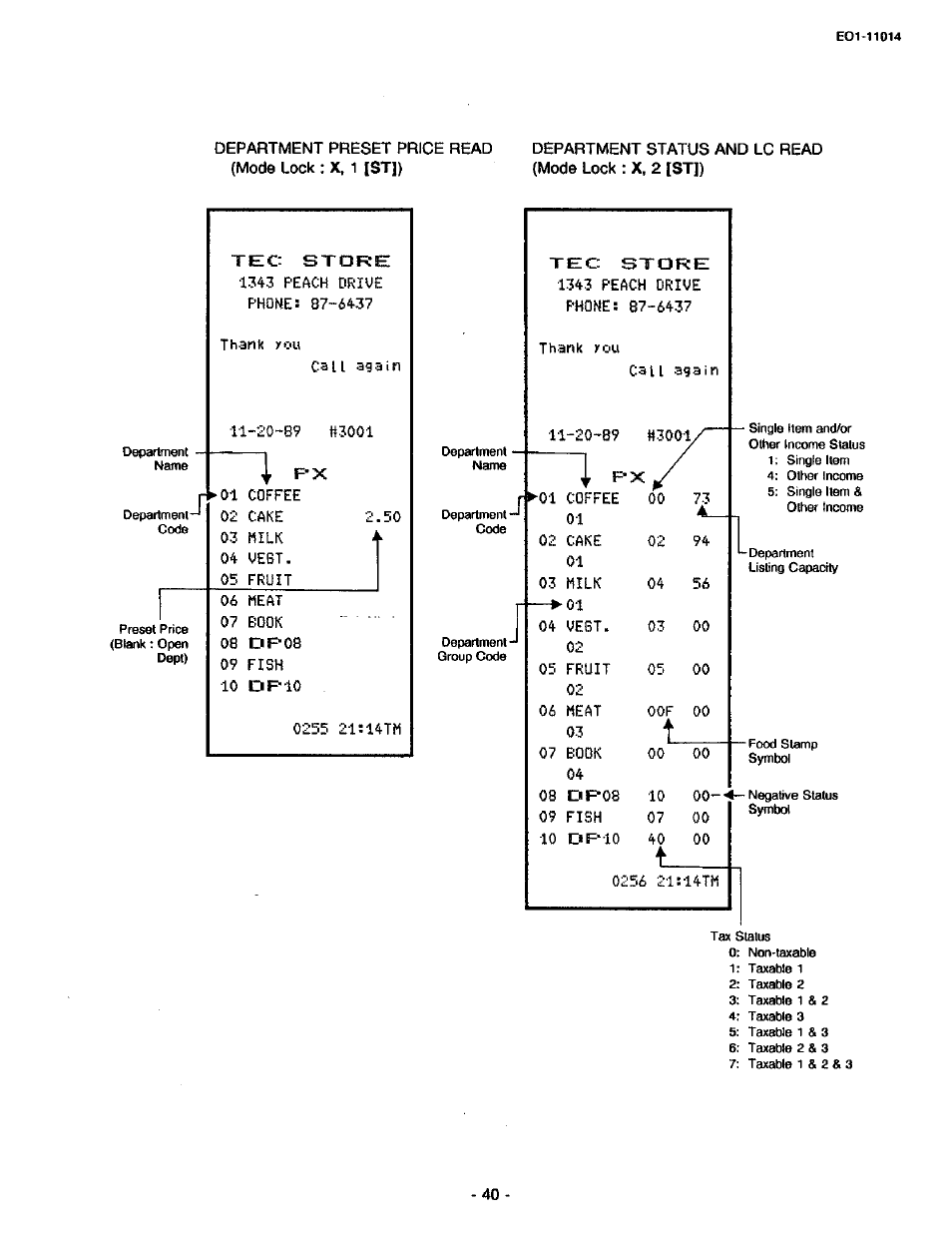 Toshiba TEC MA-1400-100 User Manual | Page 92 / 96