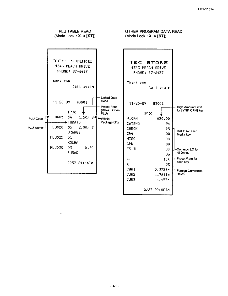 Toshiba TEC MA-1400-100 User Manual | Page 93 / 96