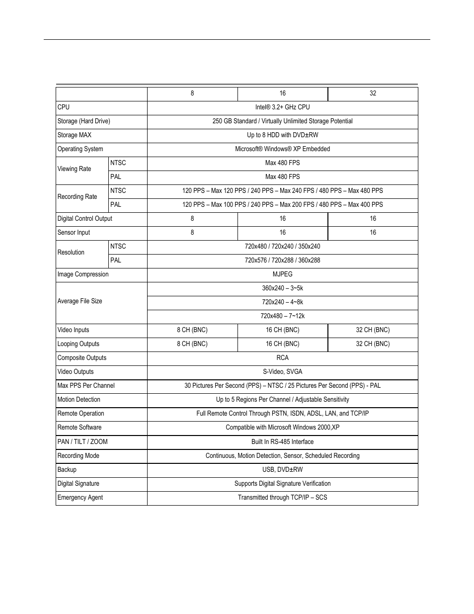 Evr specifications | Toshiba DVR16-X User Manual | Page 139 / 141