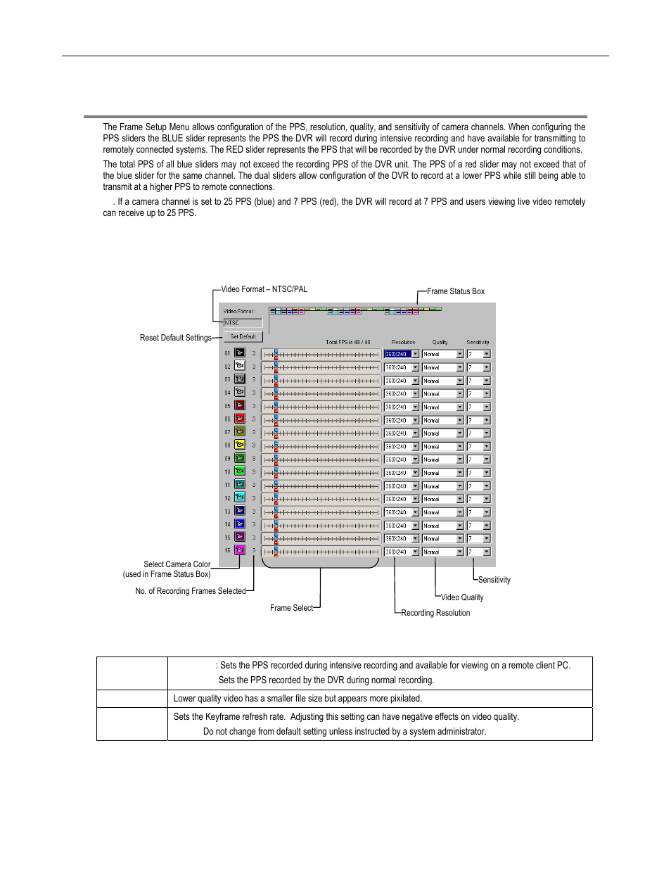 Frame setup overview | Toshiba DVR16-X User Manual | Page 61 / 141