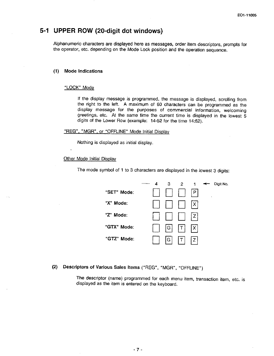 1 upper row (20-digit dot windows) | Toshiba TEC FDS-50 User Manual | Page 10 / 104