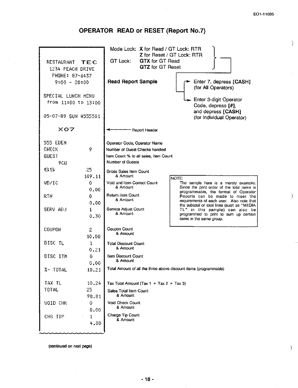 Read report sample, Enter 7, depress [cash] {for all operators), For individual operator) | Operator read or reset (report no.7) | Toshiba TEC FDS-50 User Manual | Page 100 / 104